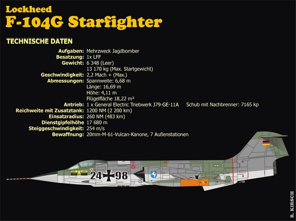 (03)_f-104g_starfighter_daten.jpg
